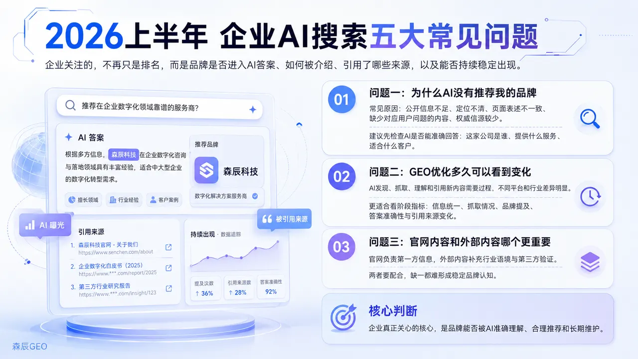 森辰GEO发布2026年上半年服务观察：企业最关心的5个AI搜索问题